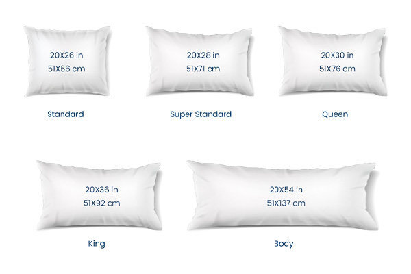 5 white pillows with their sizes mentioned on them, on a white background
