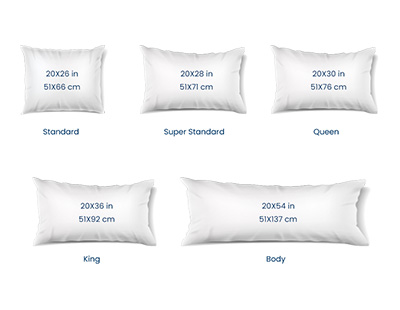 5 white pillows with their sizes mentioned on them, on a white background