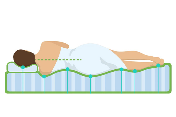 Which is the Healthiest and Best Sleeping Direction