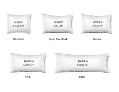 5 white pillows with their sizes mentioned on them, on a white background