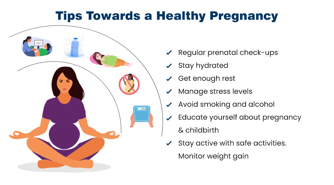Healthy pregnancy tips: balanced diet, regular exercise, prenatal care, and plenty of rest