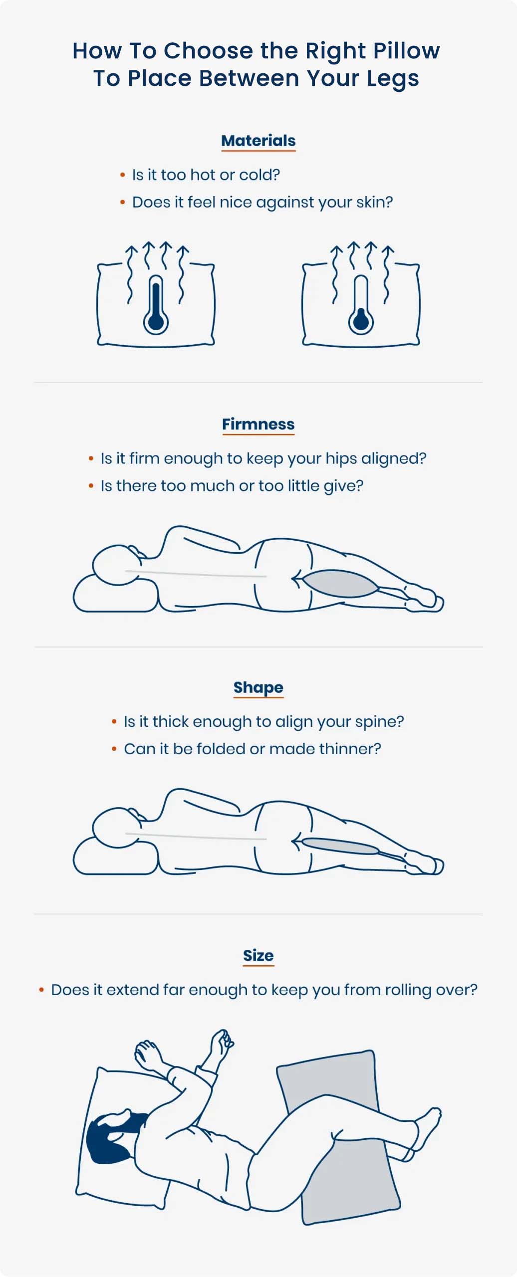 Diagram explaining how to choose the right pillow for between legs.