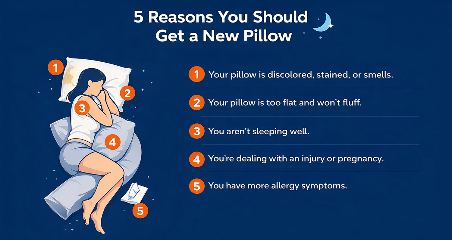 5 reasons you should get a new pillow