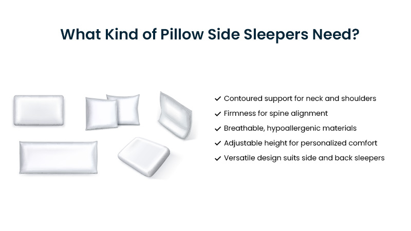 Bullet points explaining what kind of pillow side sleepers need