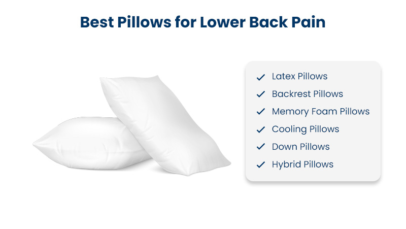 A regular white pillow placed on top of another