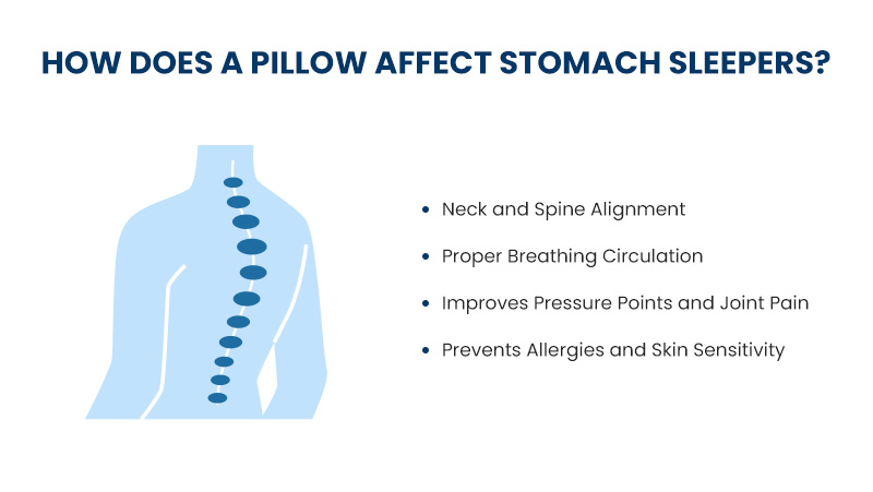 How Does a Pillow Affect Stomach Sleepers