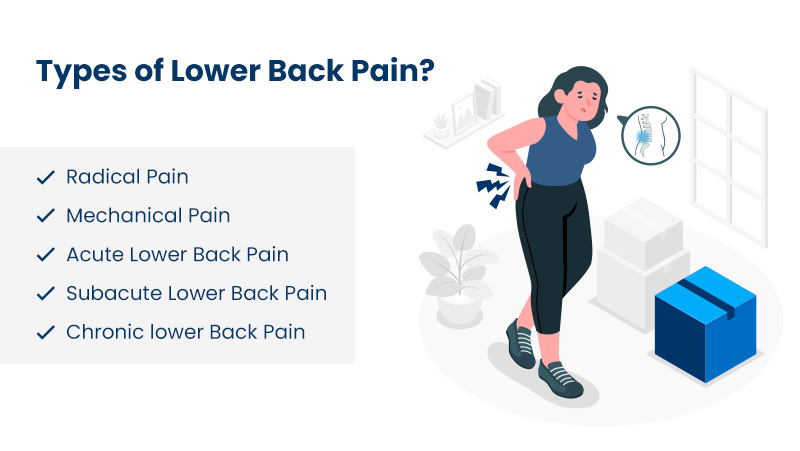 A woman suffering from lower back pain while walking