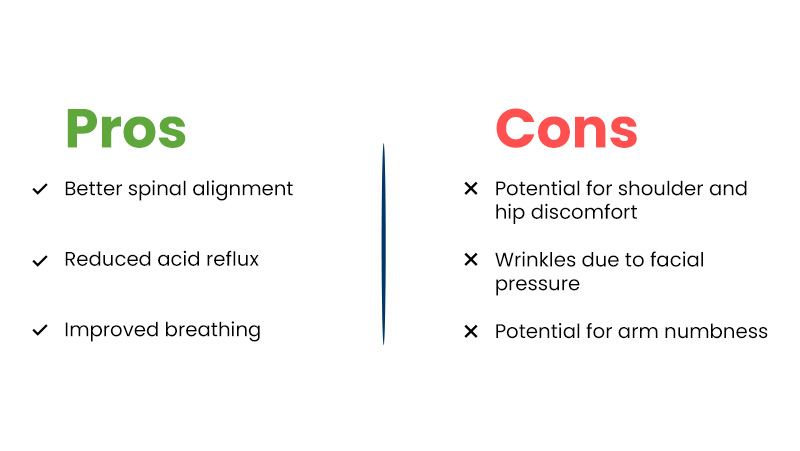 Pros on the left and Cons on right, of Side Sleeping, illustrated