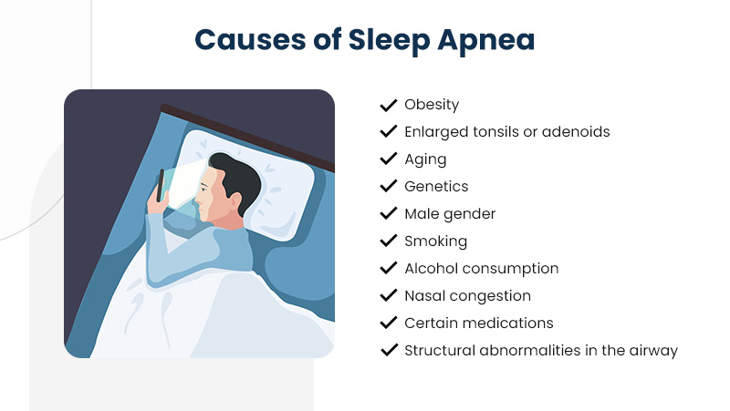 Bullet points briefly listing causes of sleep apnea with a similar icon next to it