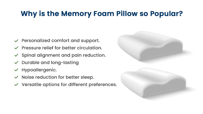 An infographic listing points out why memory foam pillows are so popular with a similar icon of the pillow on the side.