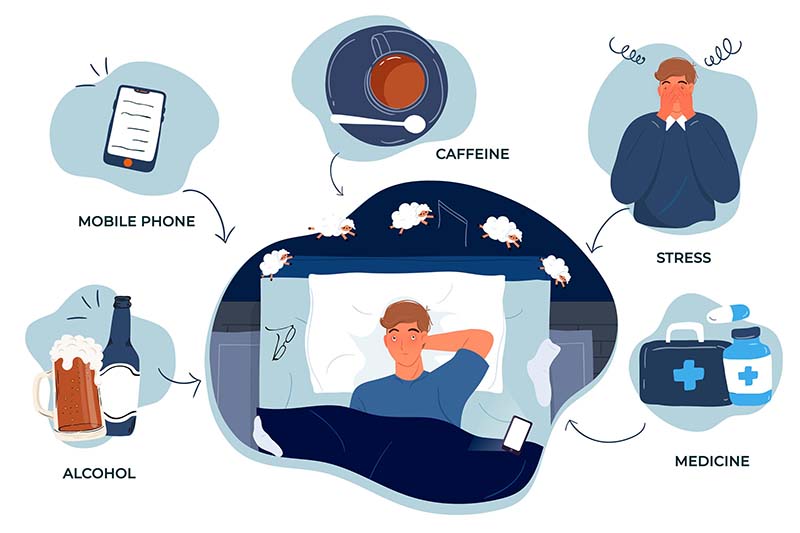 Common causes of sleep disorder illustrated