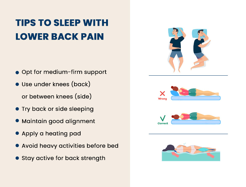 List of tips for sleeping with lower back pain