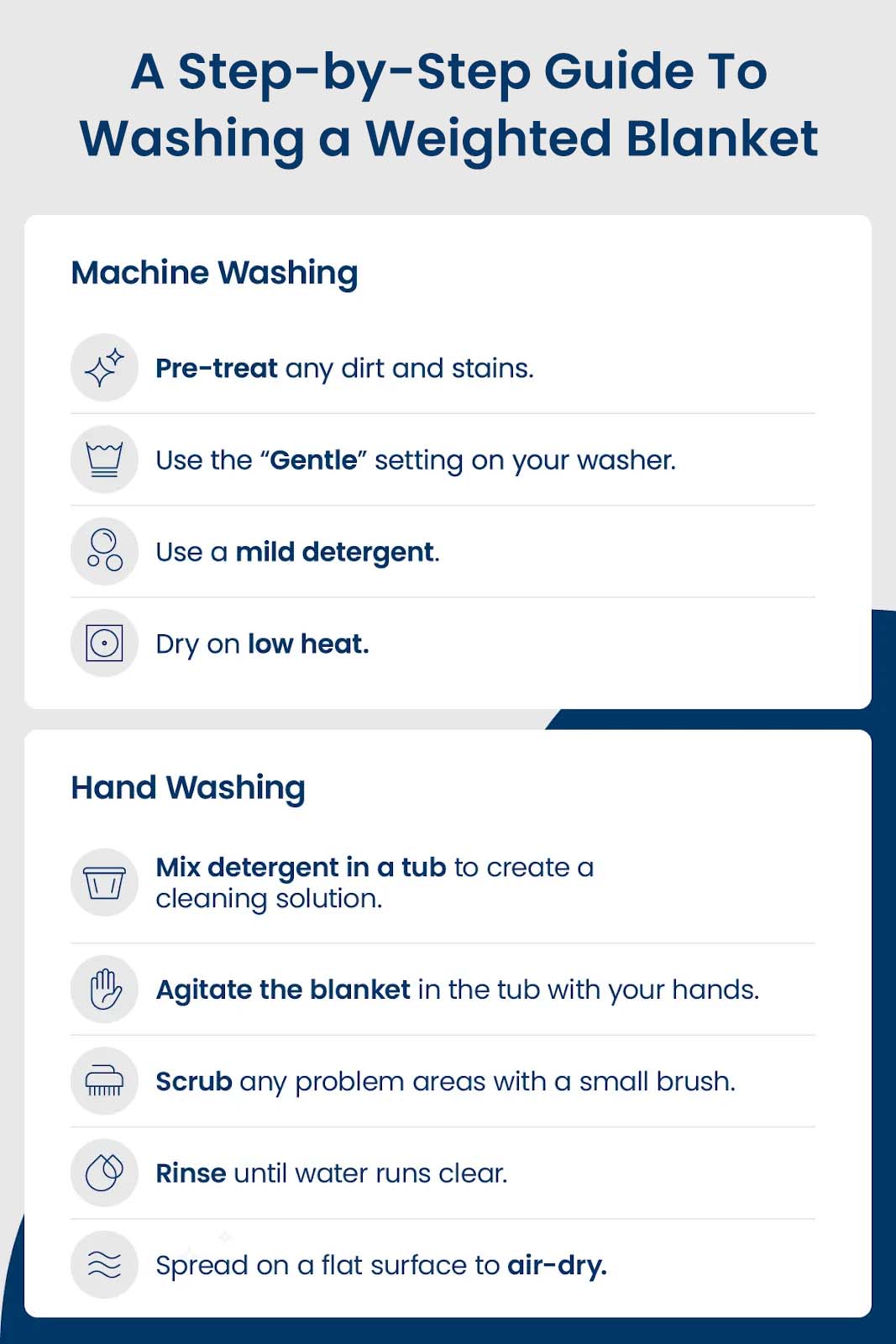 How To Wash a Weighted Blanket A Complete Guide Eli Elm