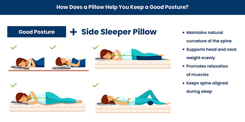 How can you maintain good posture using the right pillow