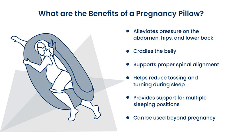 Benefits of a Pregnancy Pillow