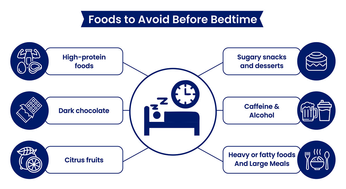 Food you should not eat before going to bed