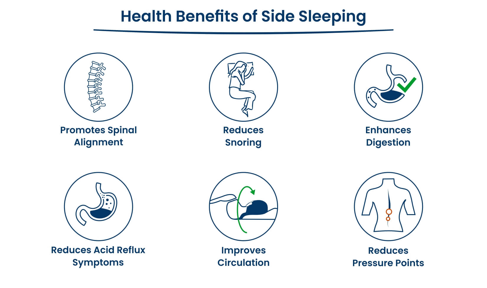 Health benefits of sleeping on your side.