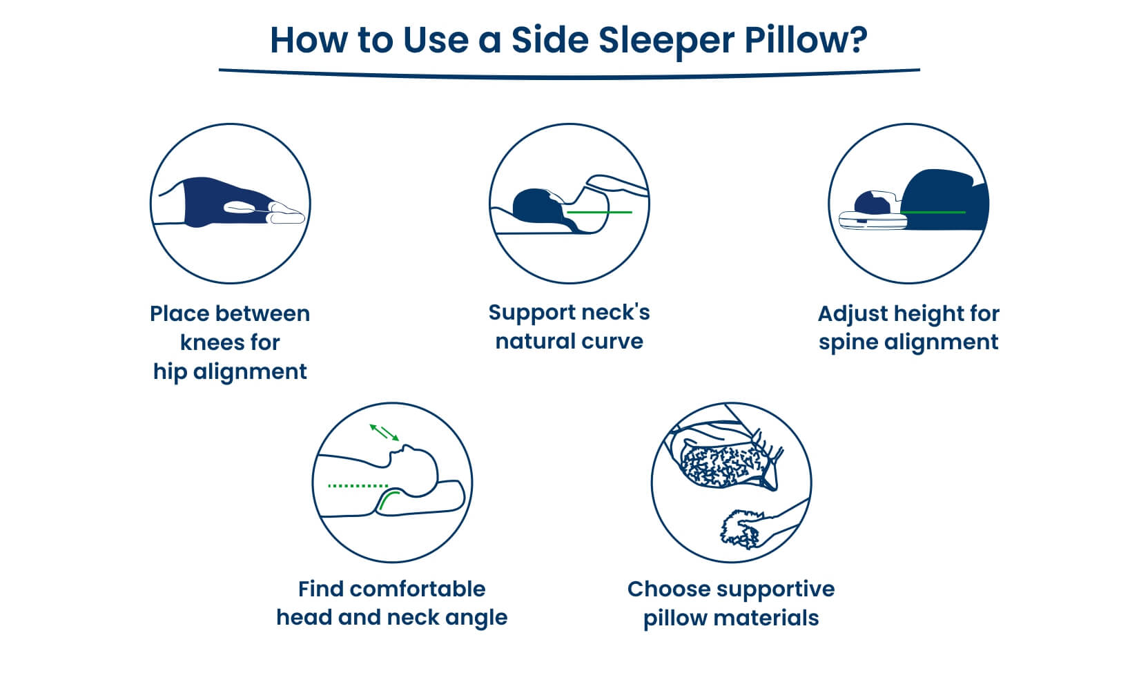 Tips to use a side sleeper pillow for optimal support.