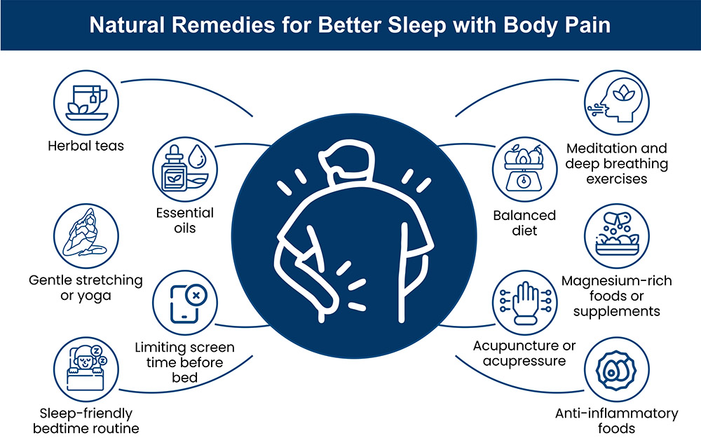 Natural ways to achieve better sleep with body pain