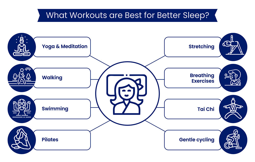 Workouts you can try for a better sleep cycle