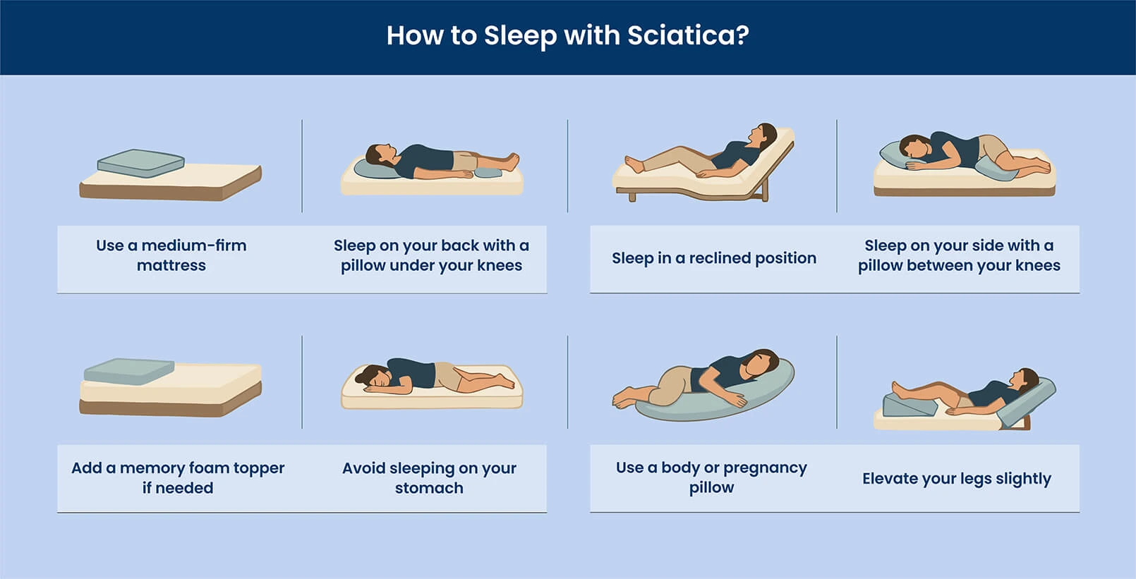 Tips to sleep with sciatica illustrated for better understanding.