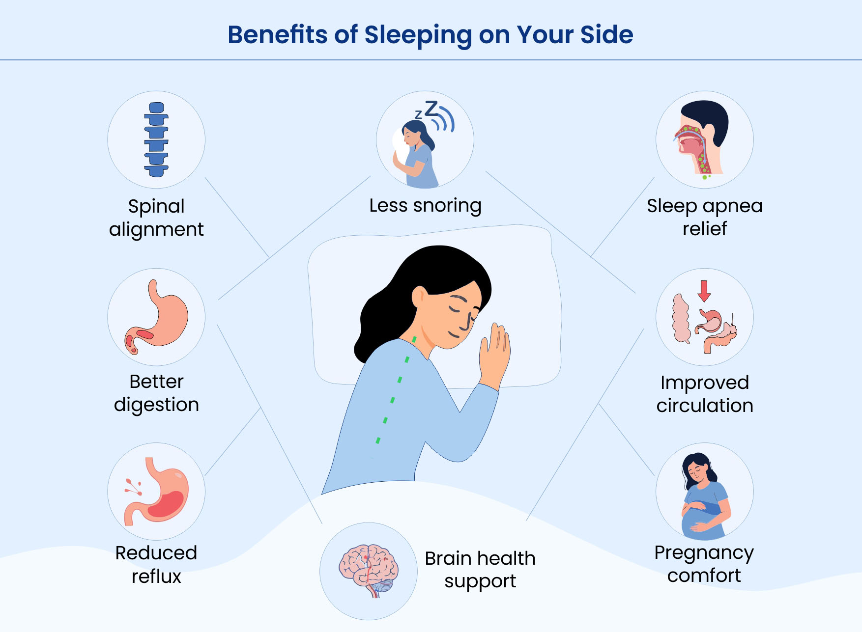 Benefits of sleeping on your side illustrated through vivid icons