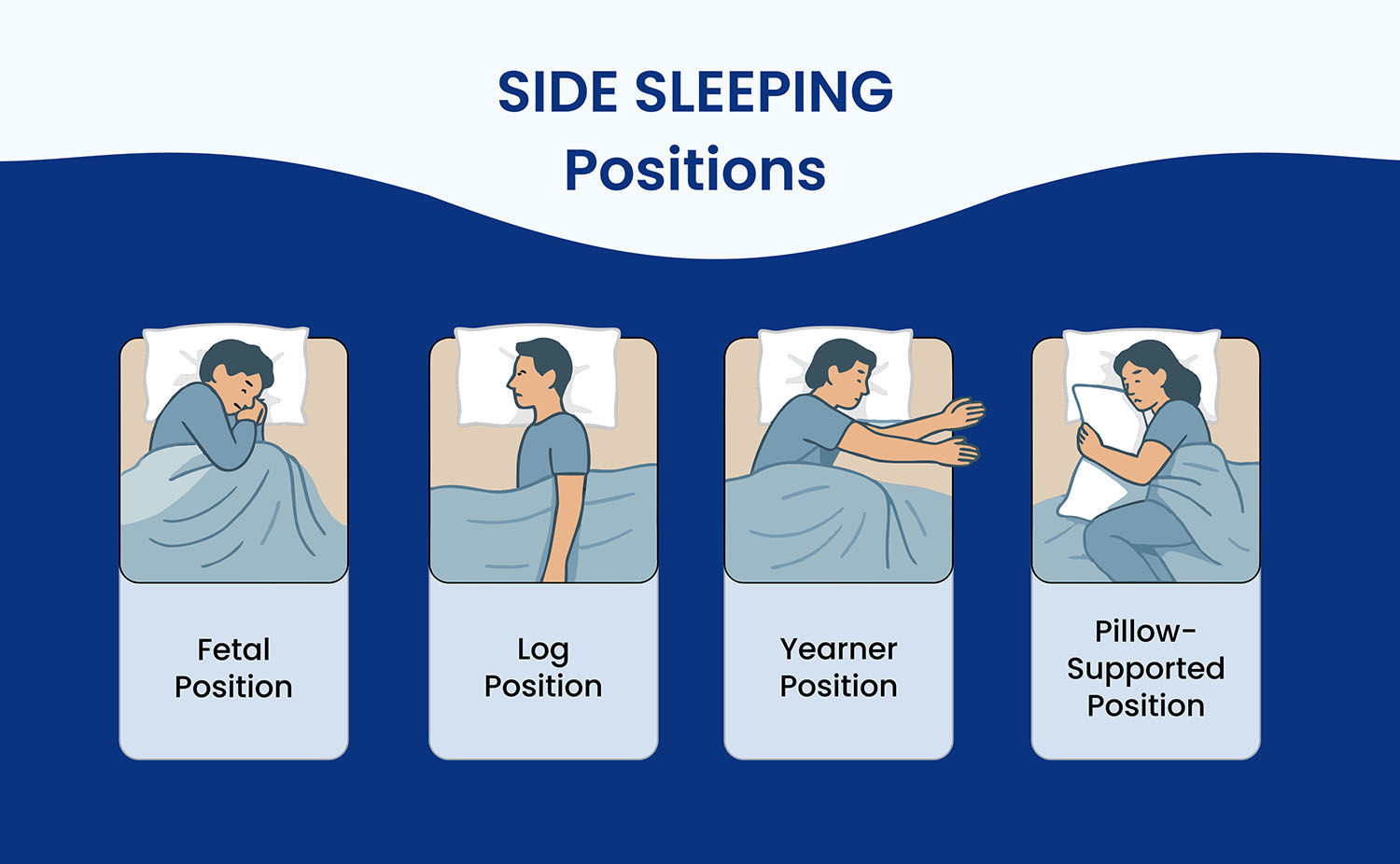 Benefits of side sleeping illustrated through vivid icons