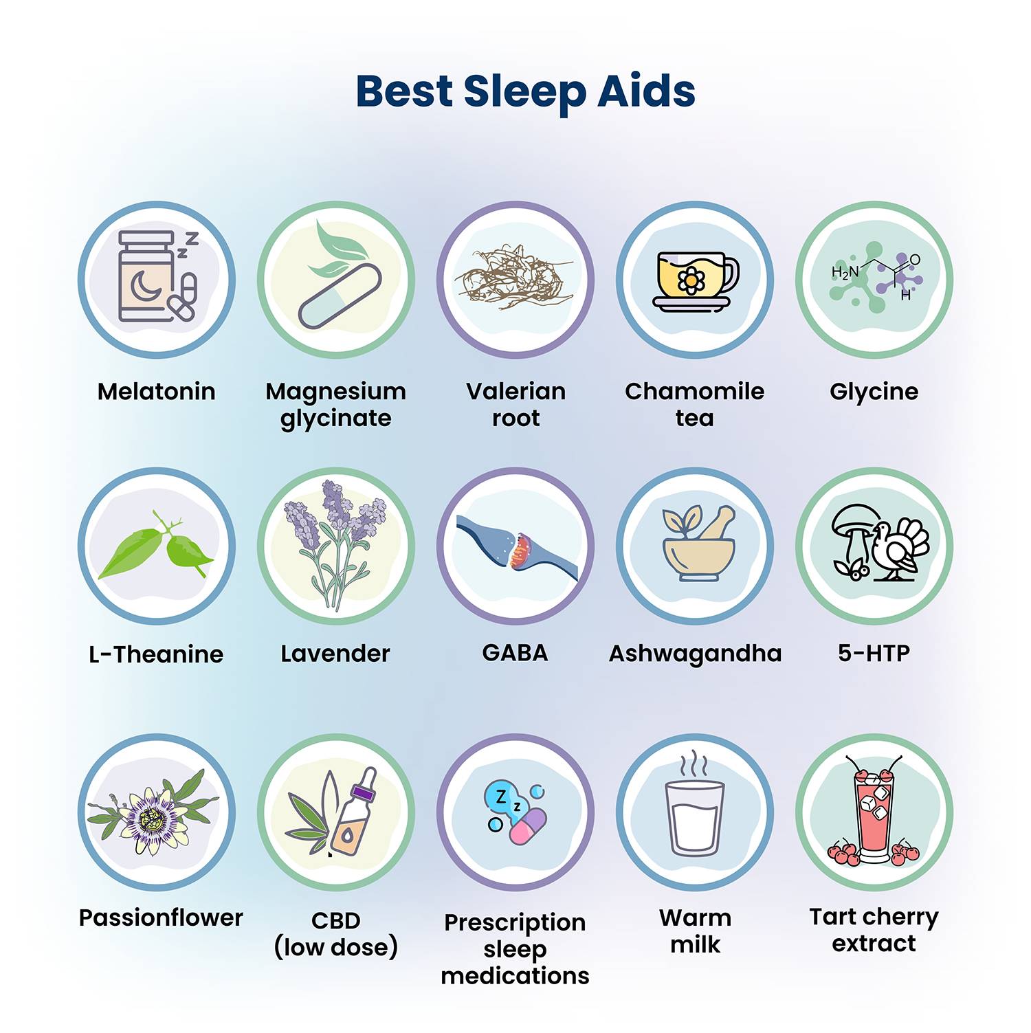 Best sleep aids for peaceful night’s sleep, illustrated for better understanding.