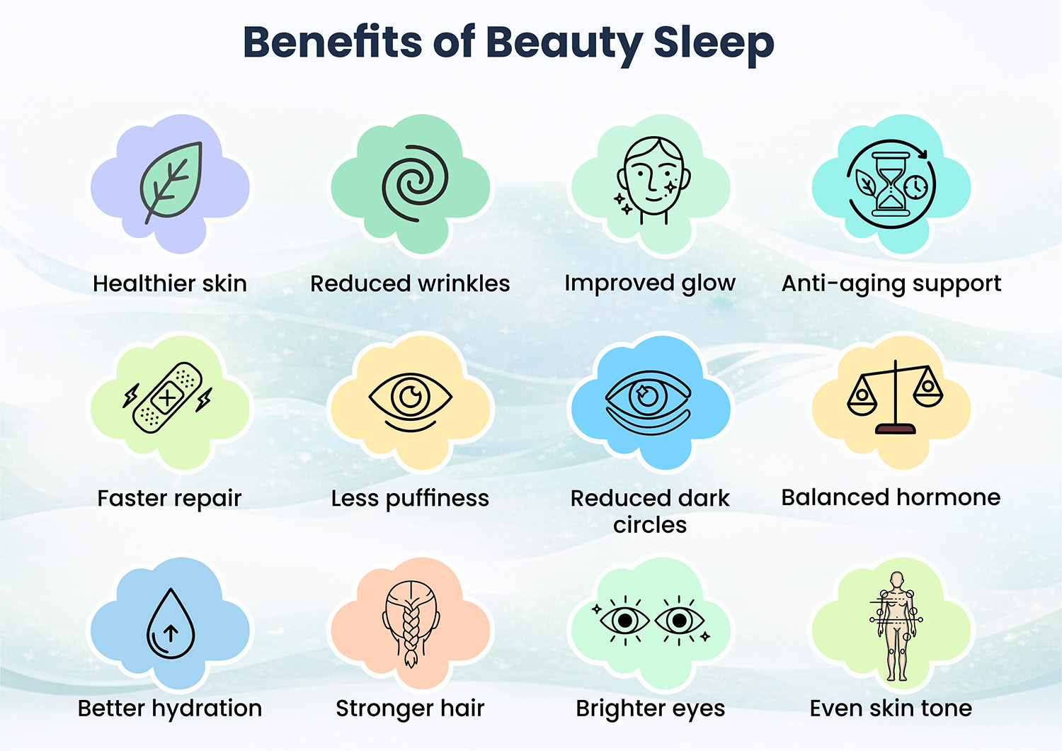 Benefits of beauty sleep