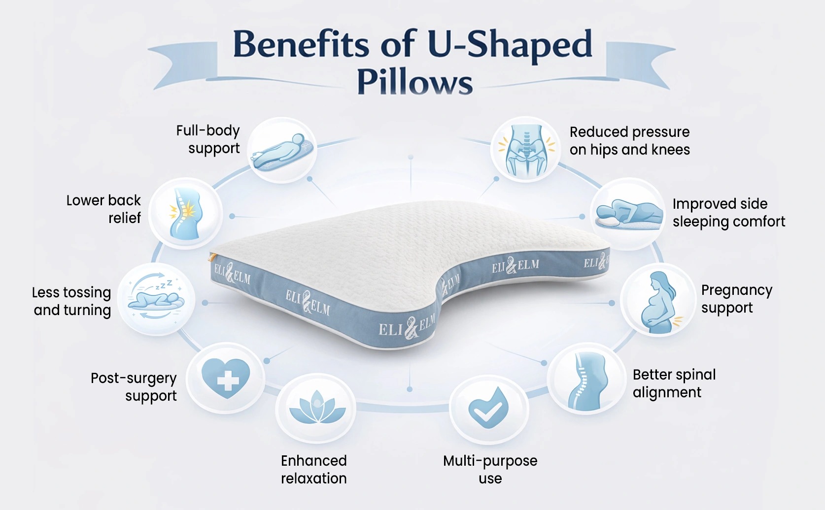 Benefits of a U-shaped pillow.