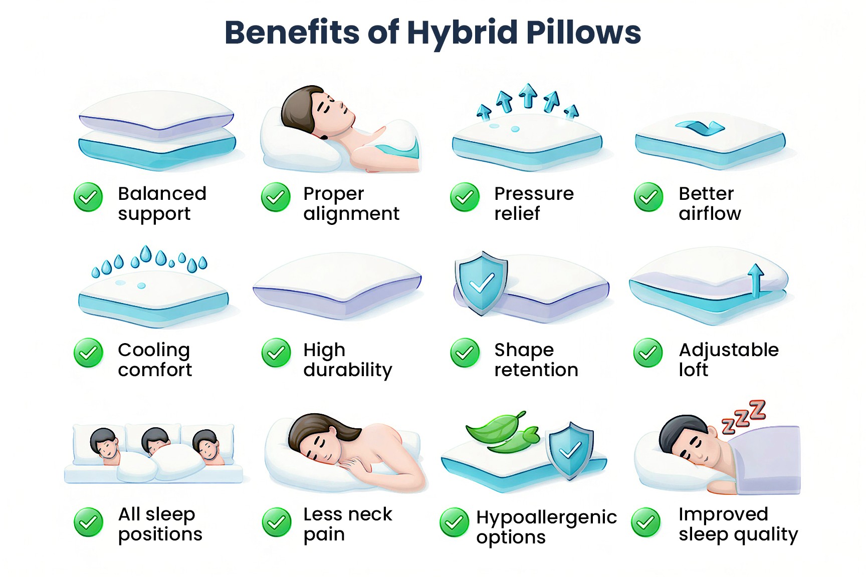 Benefits of hybrid pillows.