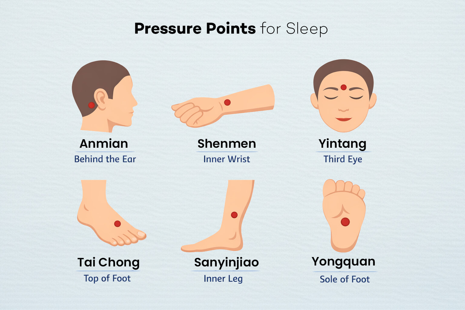 6 Pressure points for sleep